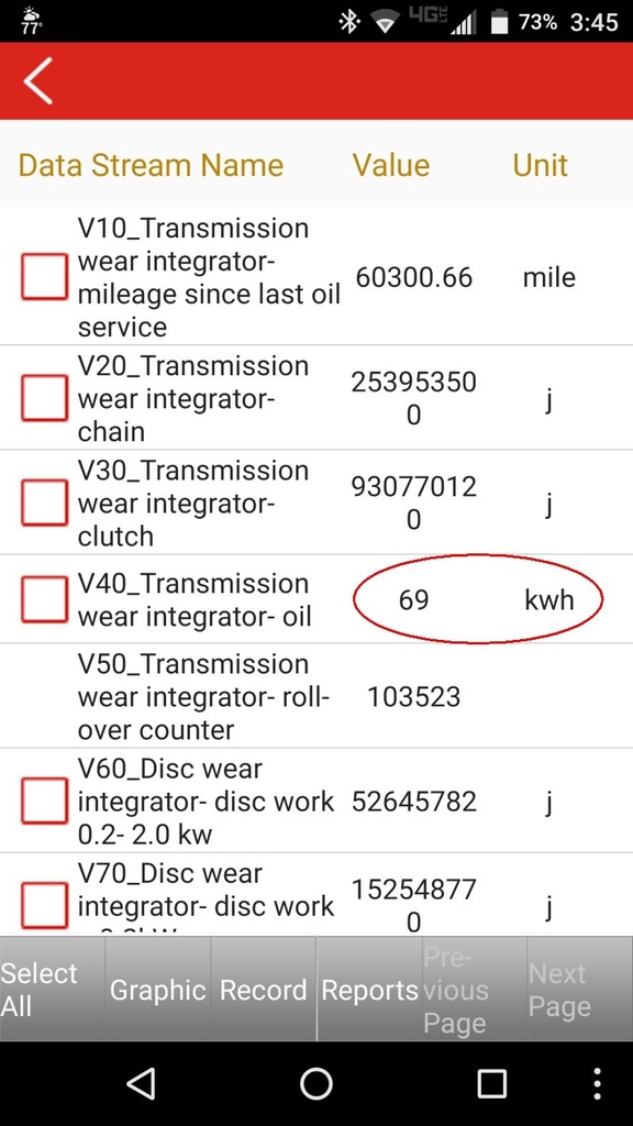 Transfer case fluid, Page 4