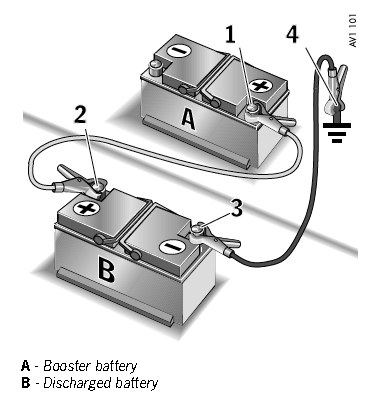 Endurance Battery Booster Manual High School
