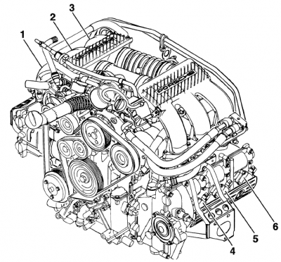 Cylinder Locations Where Is Cylinder 1 Is There A Diagram Somewhere 997 1 Series Carrera Carrera 4 Carrera 2s Carrera 4s Renntech Org Community